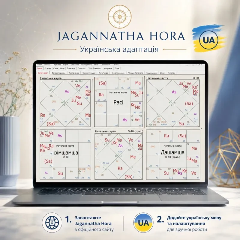 ДЖАГАННАТХА ХОРА 8 УКРАЇНСЬКОЮ — 8.1.2026